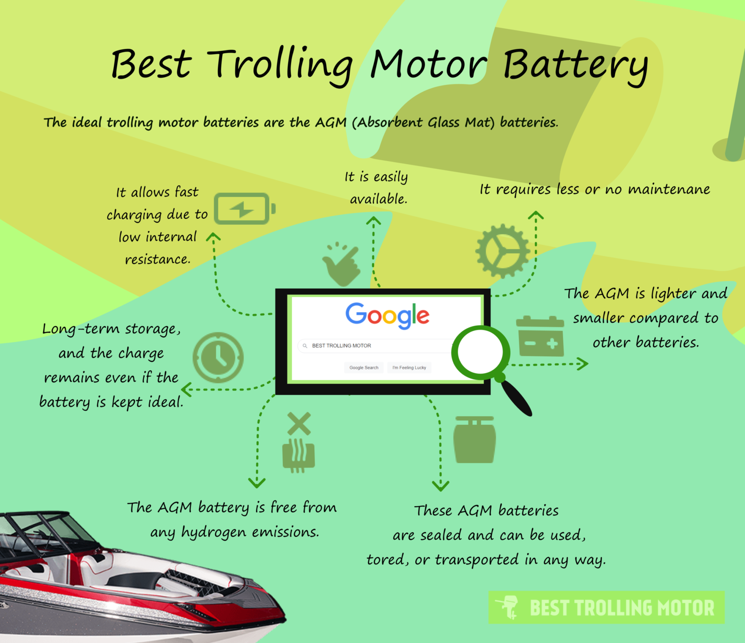 Top 10 Best Trolling Motor Battery 2022 (Ultimate Guide